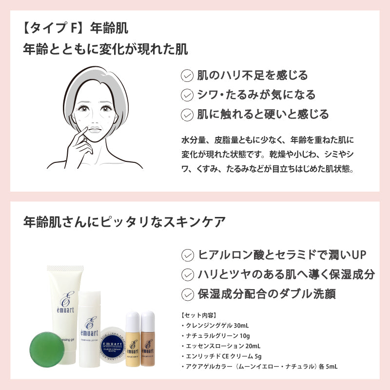 【ギフト】24時間スキンケアトライアルセット