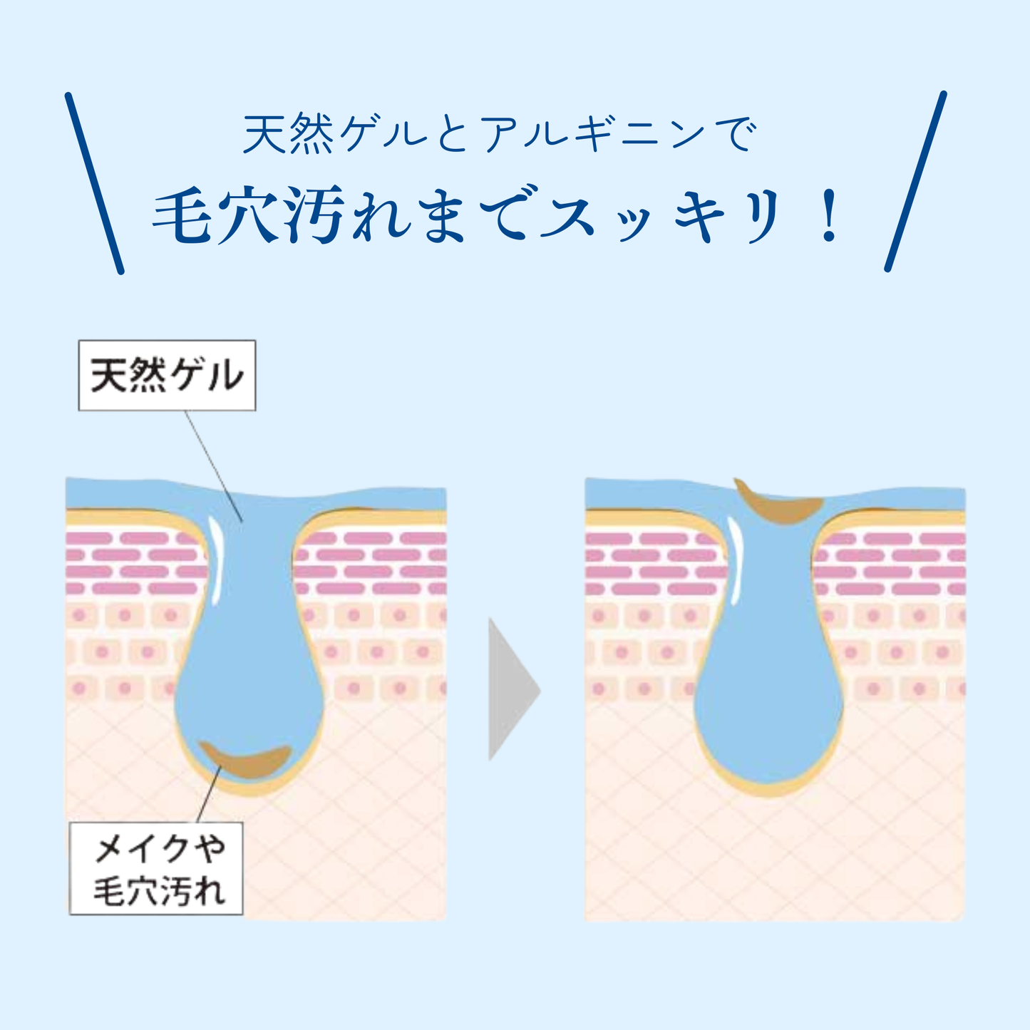 クレンジングゲル