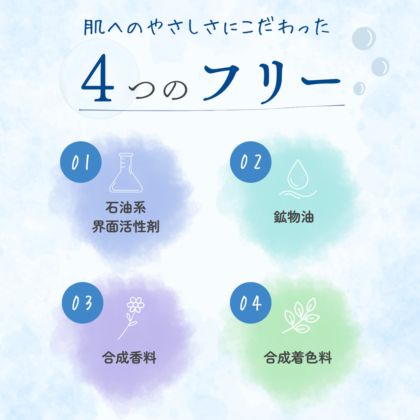 クレンジングゲル
