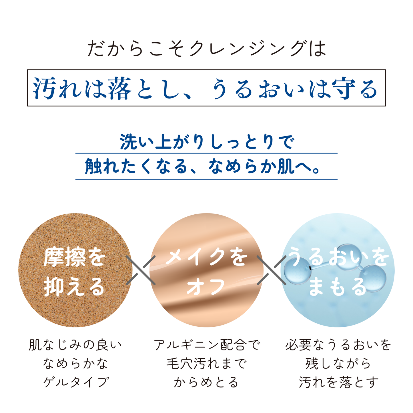 クレンジングゲル