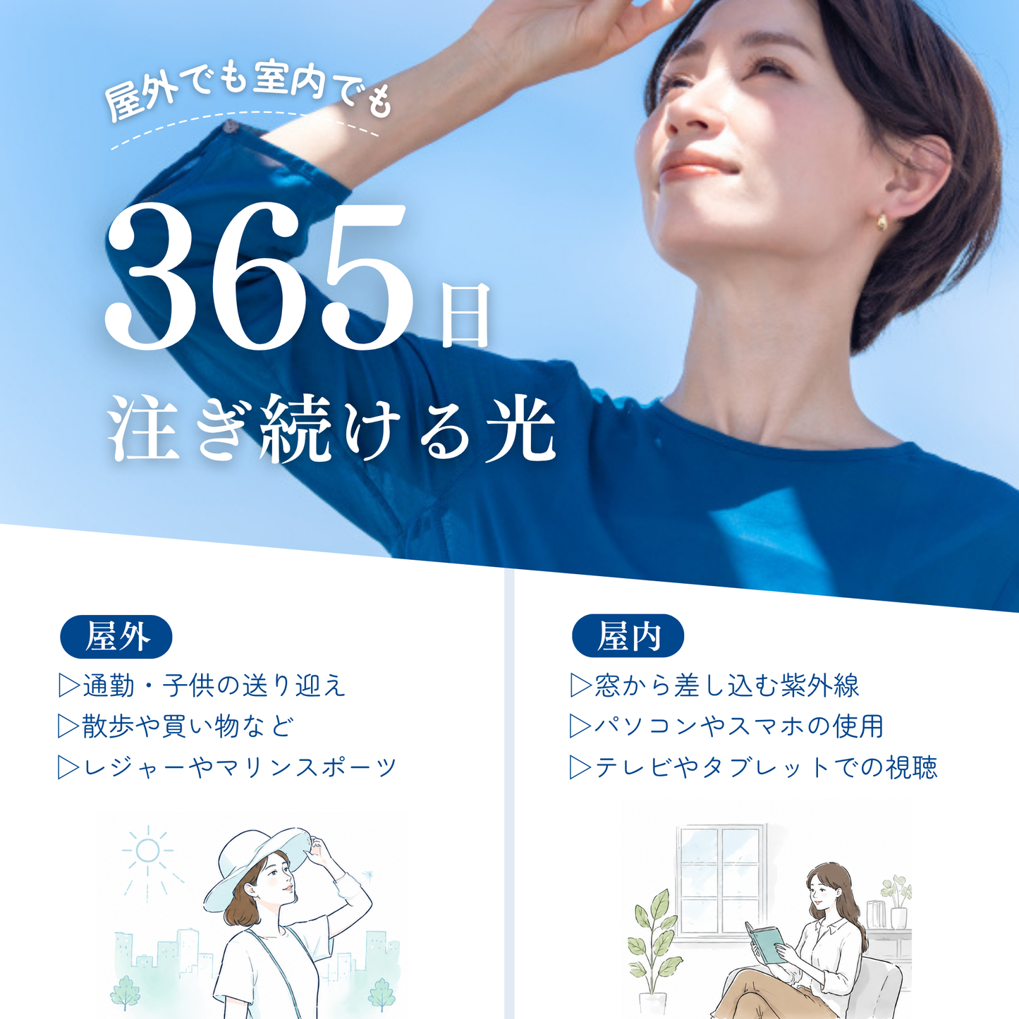 UVプロテクトゲル