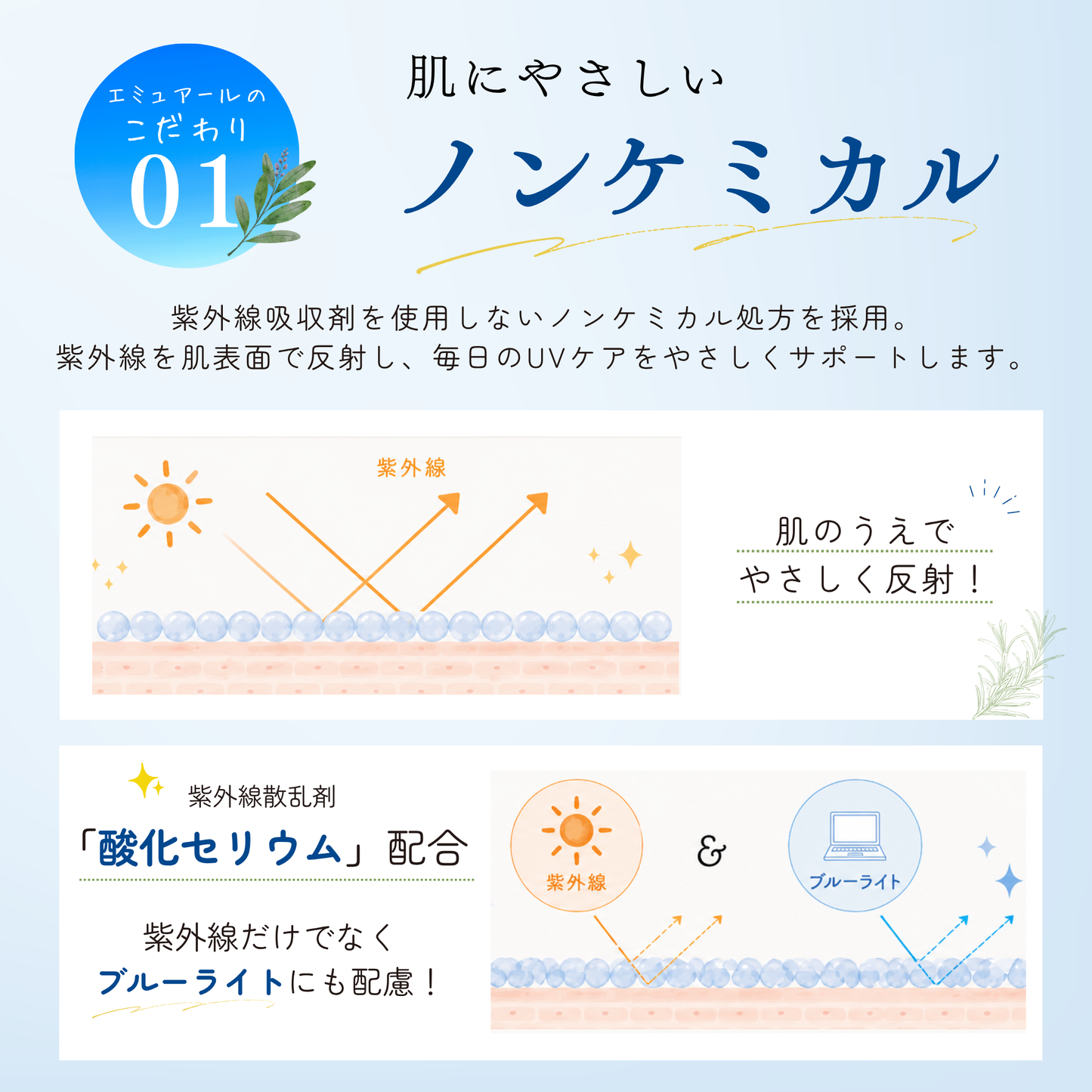 UVプロテクトゲル