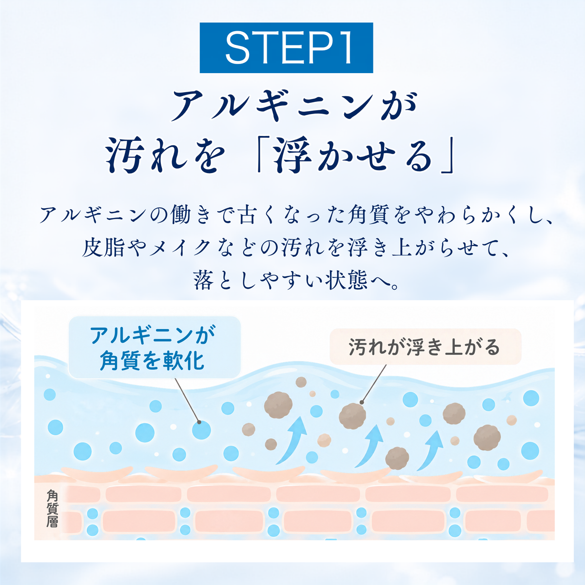 【トライアルサイズ】クレンジングゲル（送料無料）