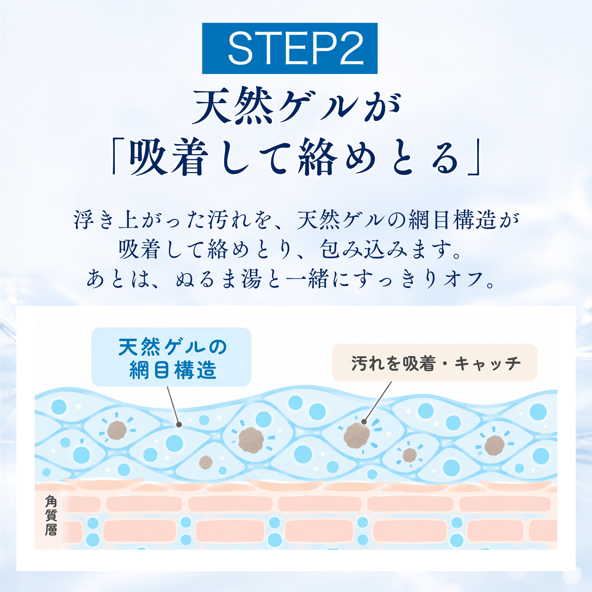 【トライアルサイズ】クレンジングゲル（送料無料）