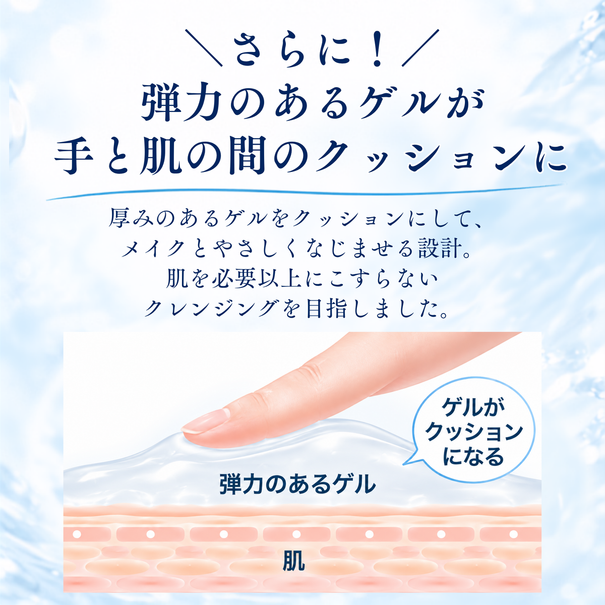 【トライアルサイズ】クレンジングゲル（送料無料）
