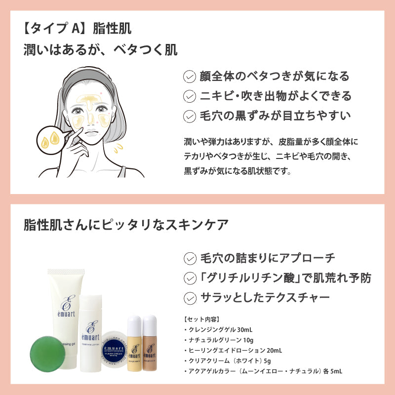 【ギフト】24時間スキンケアトライアルセット