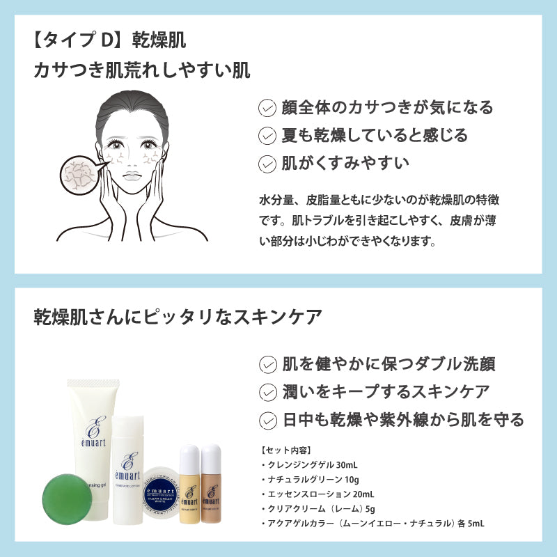 【ギフト】24時間スキンケアトライアルセット