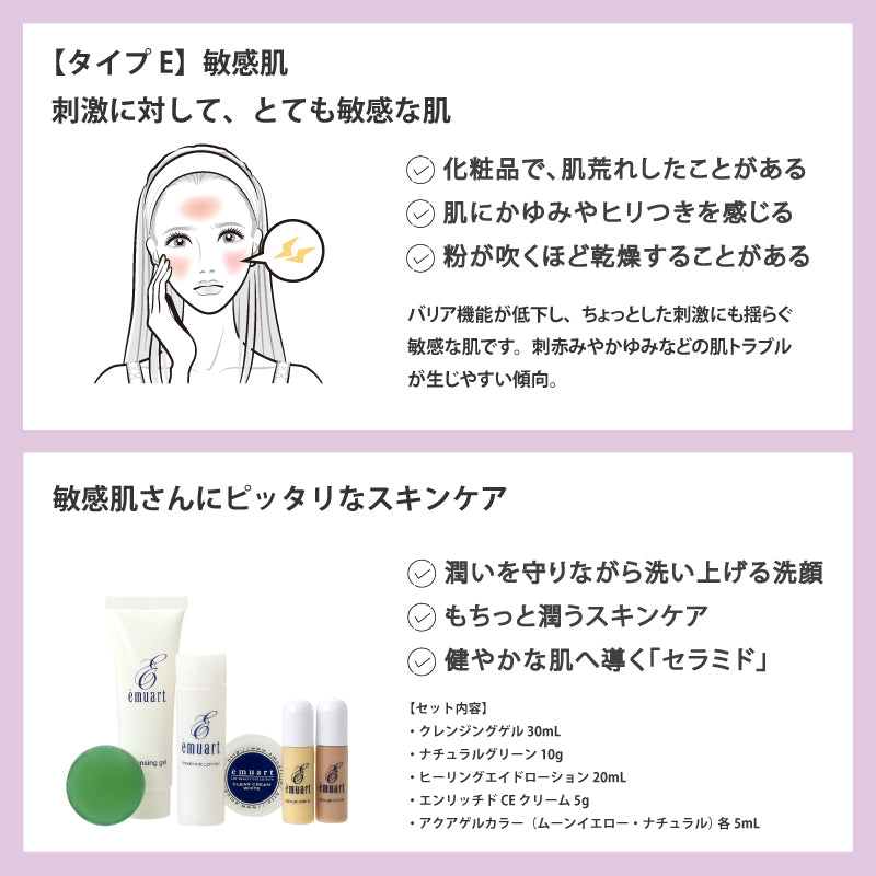 【ギフト】24時間スキンケアトライアルセット