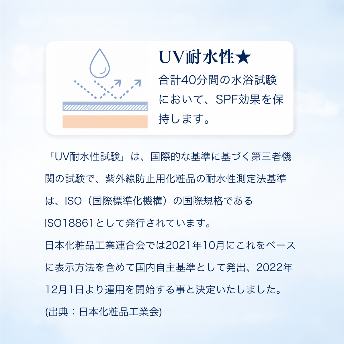 UVプロテクトゲル